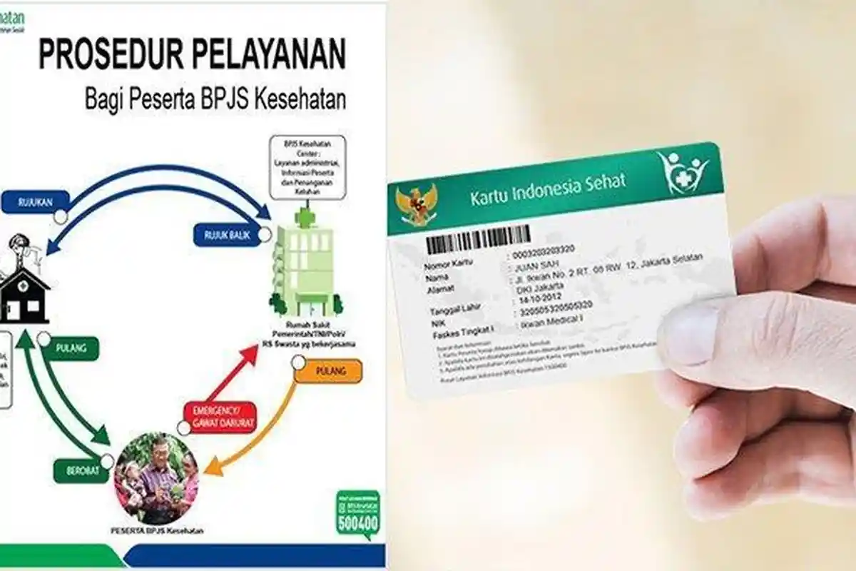 Info Bansos PBI-JKN Juli 2024: KPM Bisa Dapat 12 Kali, Cek Penerima di cekbansos.kemensos.go.id