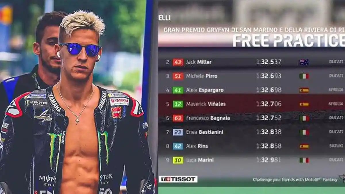 UPDATE Hasil FP2 MotoGP Aragon 2022: Posisi Fabio Quartararo di Sirkuit ...