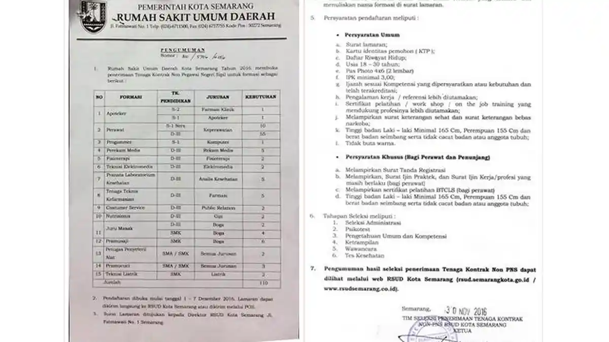 RSUD Kota Semarang Butuh 110 Pegawai Kontrak Non PNS, Cek Formasi yang Tersedia!