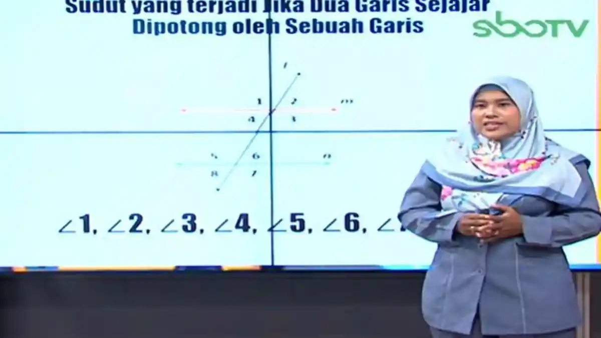 Soal dan Jawaban SBO TV SD Kelas 4 Selasa 9 Februari 2021: Gambar Garis Sejajar Berpotongan Berimpit