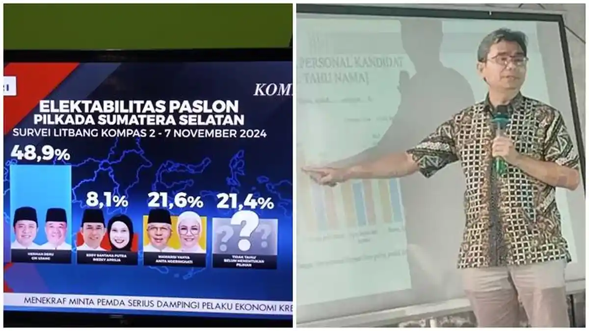 Perang Hasil Survei Jelang Pencoblosan Pilgub Sumsel 2024, 3 Lembaga Kredibel Unggulkan HDCU