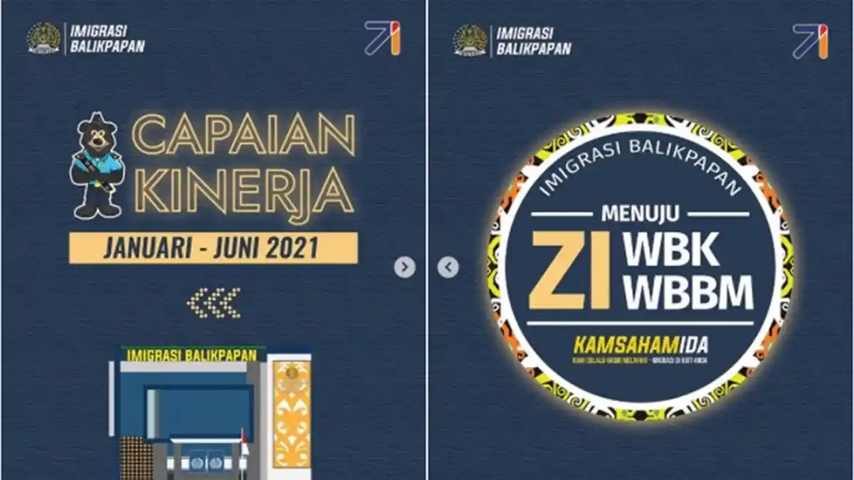 Kantor Imigrasi Kelas I TPI Balikpapan Sampaikan Kinerja Bulan Januari-Juni 2021, Cek Datanya