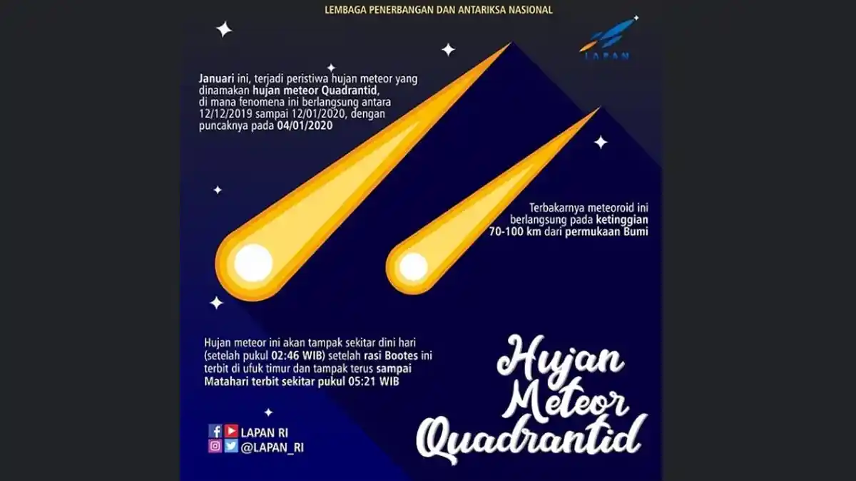Besok Puncak Hujan Meteor, Berikut Penjelasan Lapan Soal Meteor Quadrantid