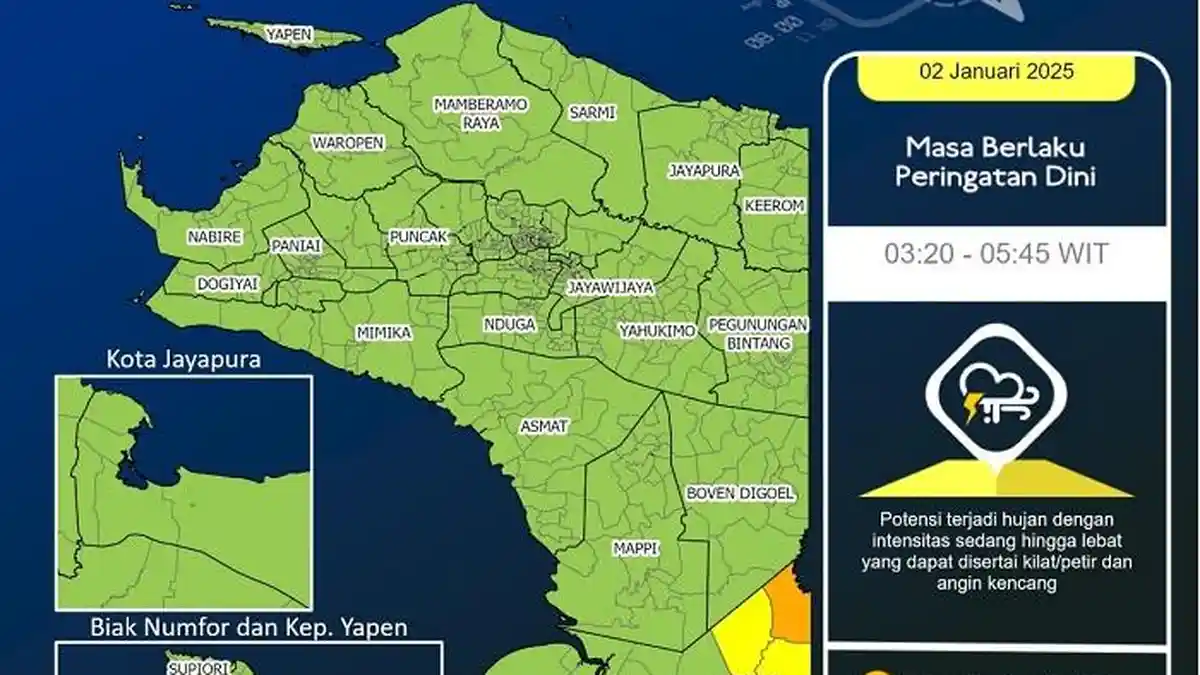 Peringatan Dini Cuaca Ekstrem di Merauke, Mappi, dan Asmat untuk Hari Ini