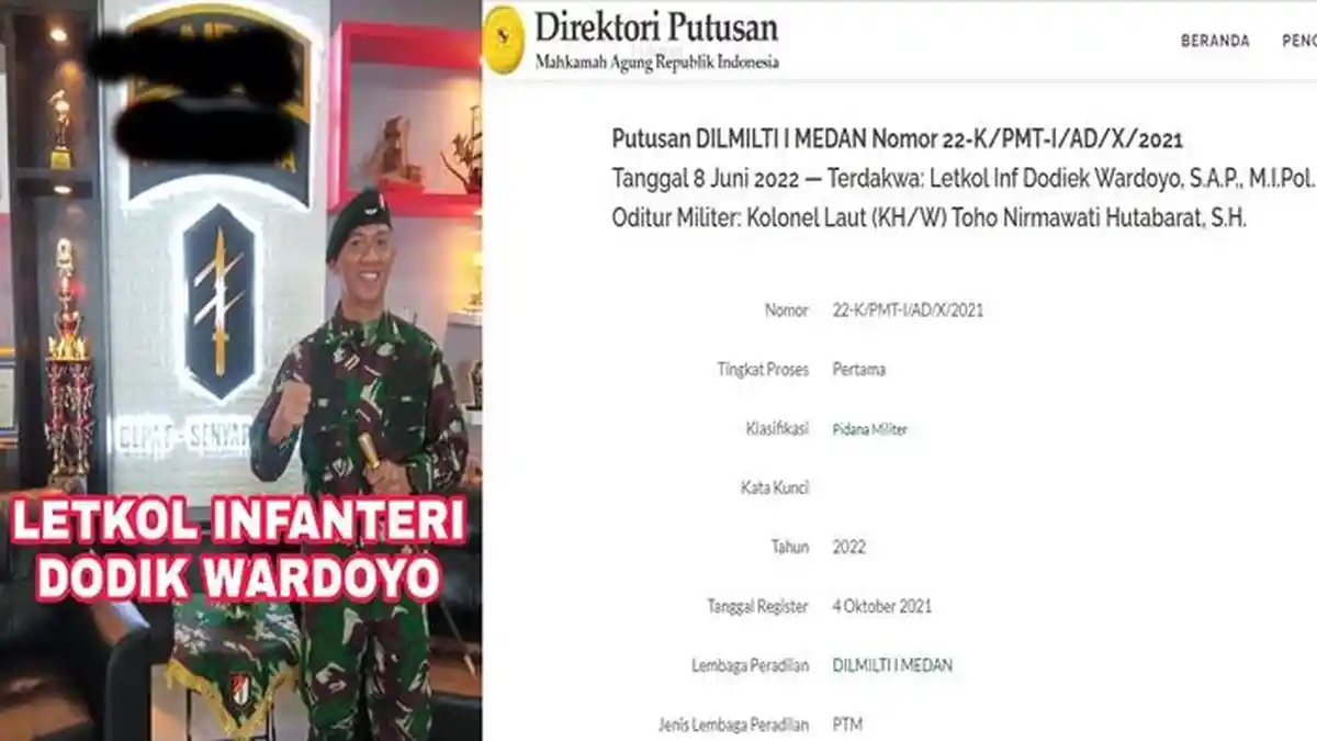 Letkol Dodiek Wardoyo Dipecat karena Tilep Dana Covid-19 untuk Prajurit, Ini Rekam Jejak Kasusnya