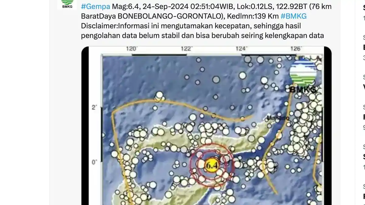Gempa Bumi 6.4 Magnitudo Guncang Gorontalo, Warga Boalemo Berhamburan, Terdengar Gemuruh