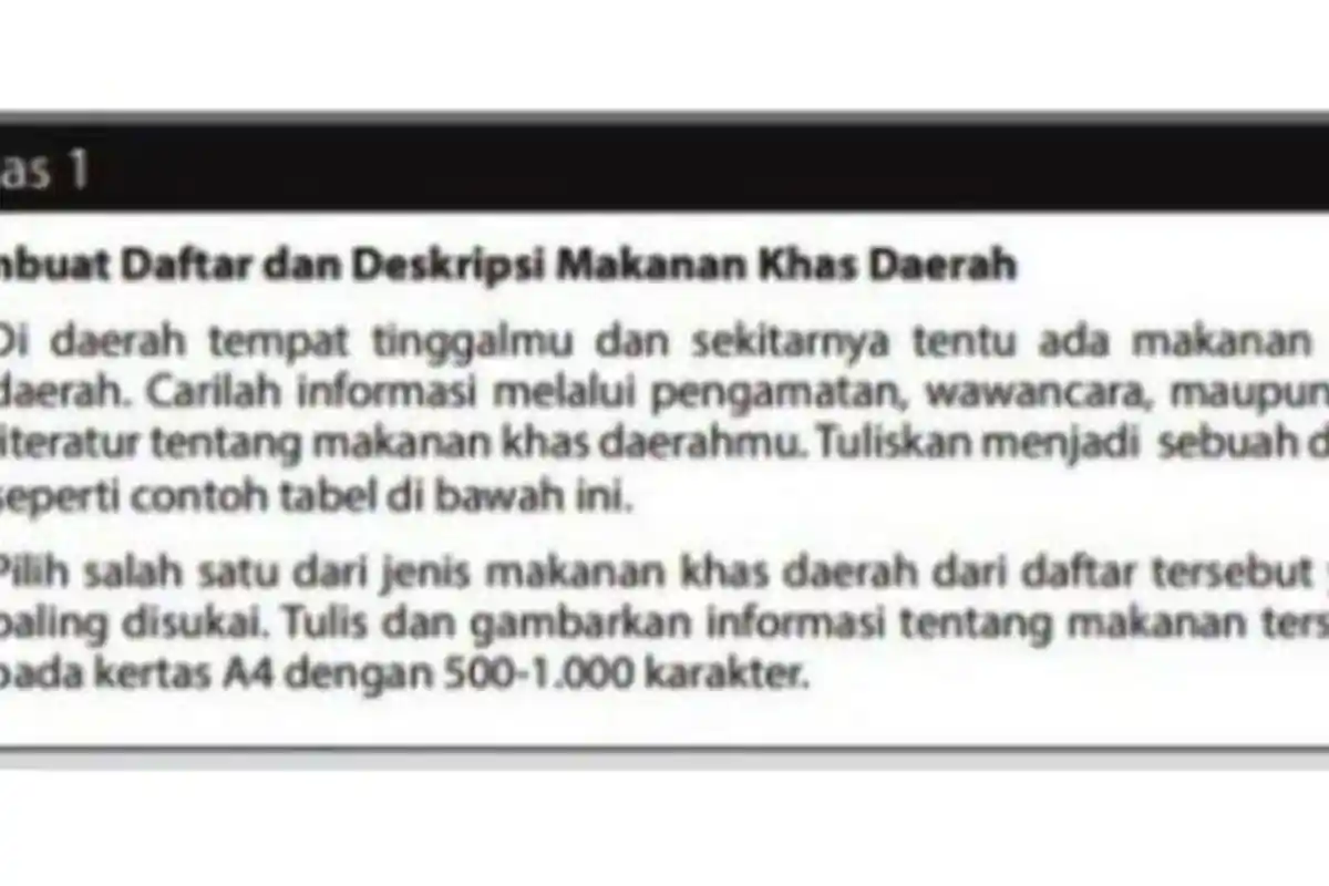 Kunci Jawaban PKWU Kelas 12 Halaman 127 Kurikulum 2013 Tentang Makanan Khas Daerah