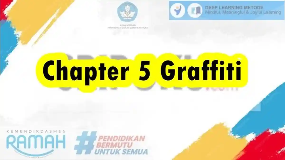 CONTOH Modul Ajar Deep Learning Bahasa Inggris Kelas 10 SMA, Chapter 5 Graffiti