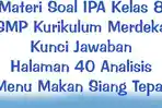 Materi-Soal-IPA-Kelas-8-SMP-Kurikulum-Merdeka-Jawaban-Hal-40-Analisis-Menu-Makan-Siang-yang-Tepat.jpg