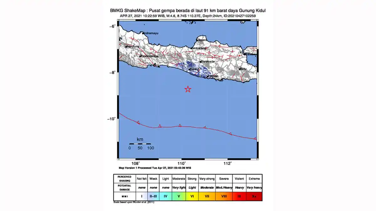 BREAKING NEWS: Gunungkidul Gempa Magnitudo 4,6, Terasa Sampai Wonogiri