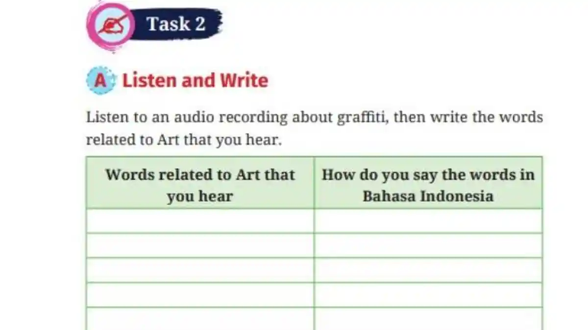Kunci Jawaban Bahasa Inggris Kelas 10 SMA Halaman 107 Kurikulum Merdeka: Listen and Write