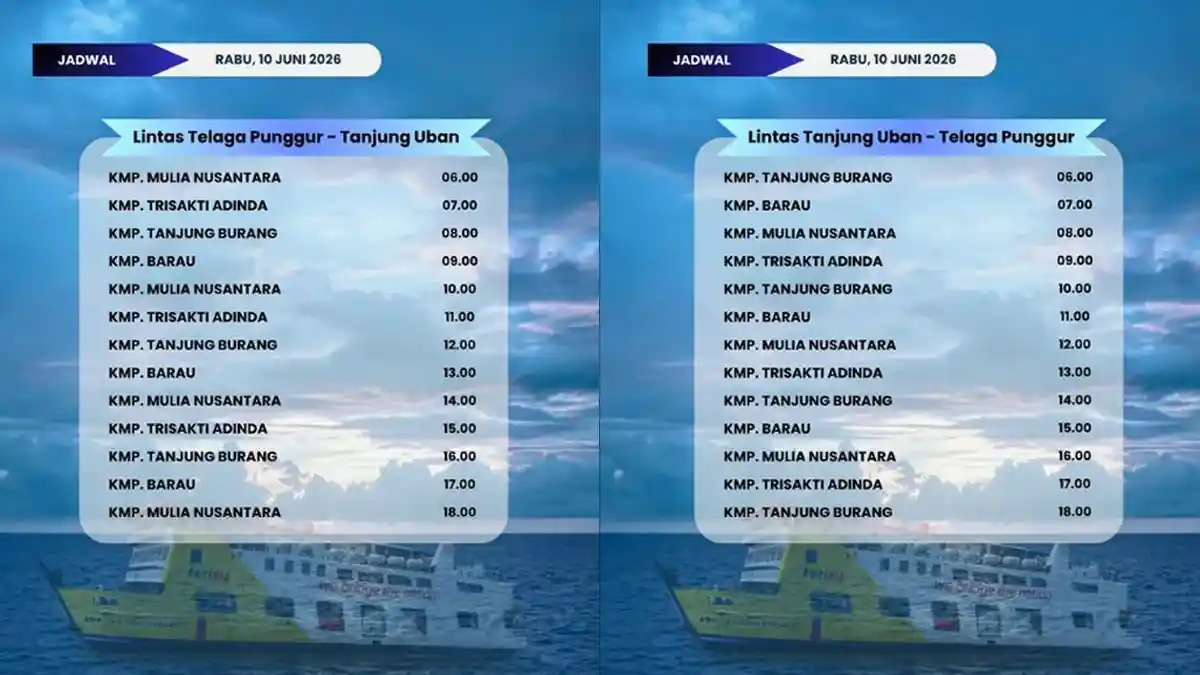 Jadwal Kapal Roro Telaga Punggur Batam Hari Ini Rabu 10 Juni 2026, KMP Lome ke Buton 14.00 WIB