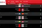 jadwal-babak-perempat-final-victor-denmark-open-2021.jpg