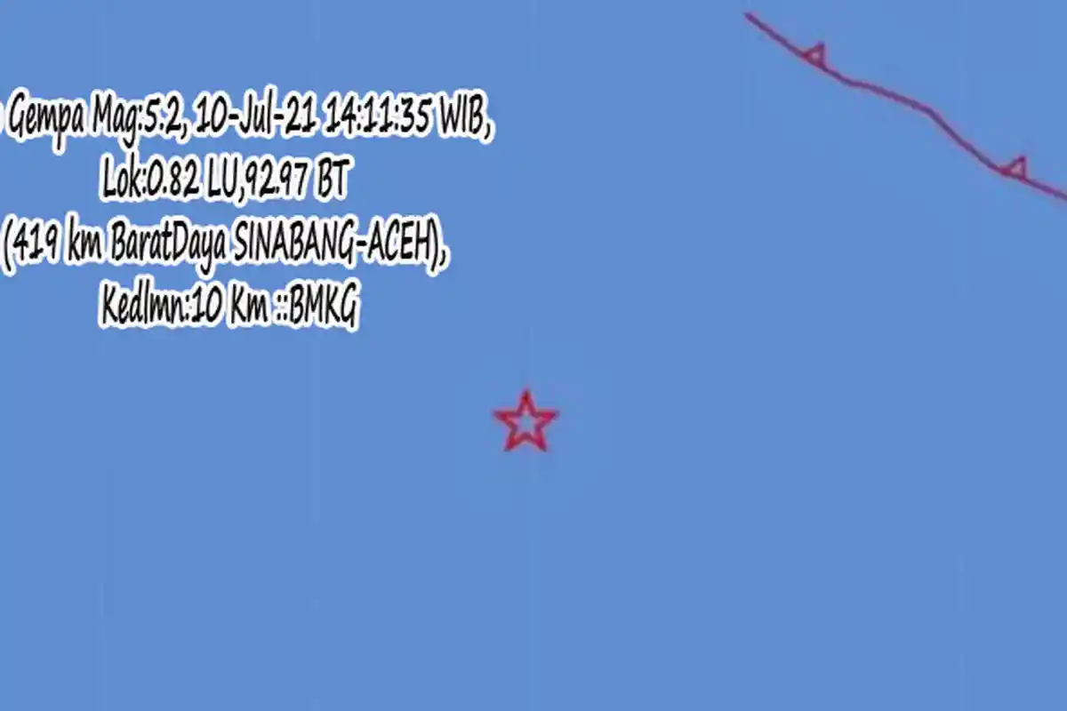 Info Gempa Bumi Siang Ini Sabtu 10 Juli 2021, Berikut Lokasi dan Kekuatannya,Sesuai Data BMKG