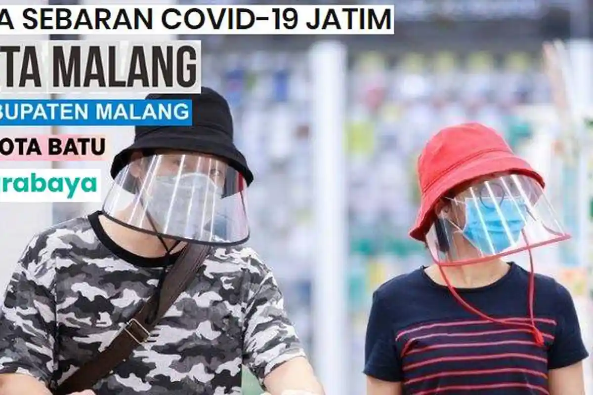UPDATE Virus Corona Malang Batu Surabaya Jatim, Jumat 19 Juni 2020, Malang Raya Total Positif 322