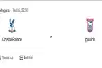 Prediksi-Skor-dan-Susunan-Pemain-Crystal-Palace-VS-Ips.jpg