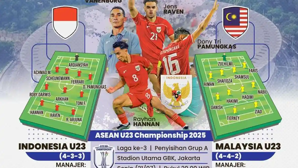 Indonesia vs Malaysia di Indosiar Pukul 21.00 WITA: Garuda Muda Butuh Hasil Seri