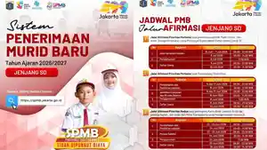 SPMB-JAKARTA-2026-34543534.jpg