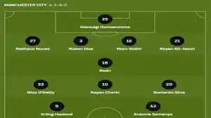 Man-City-Real-madrid-232432.jpg