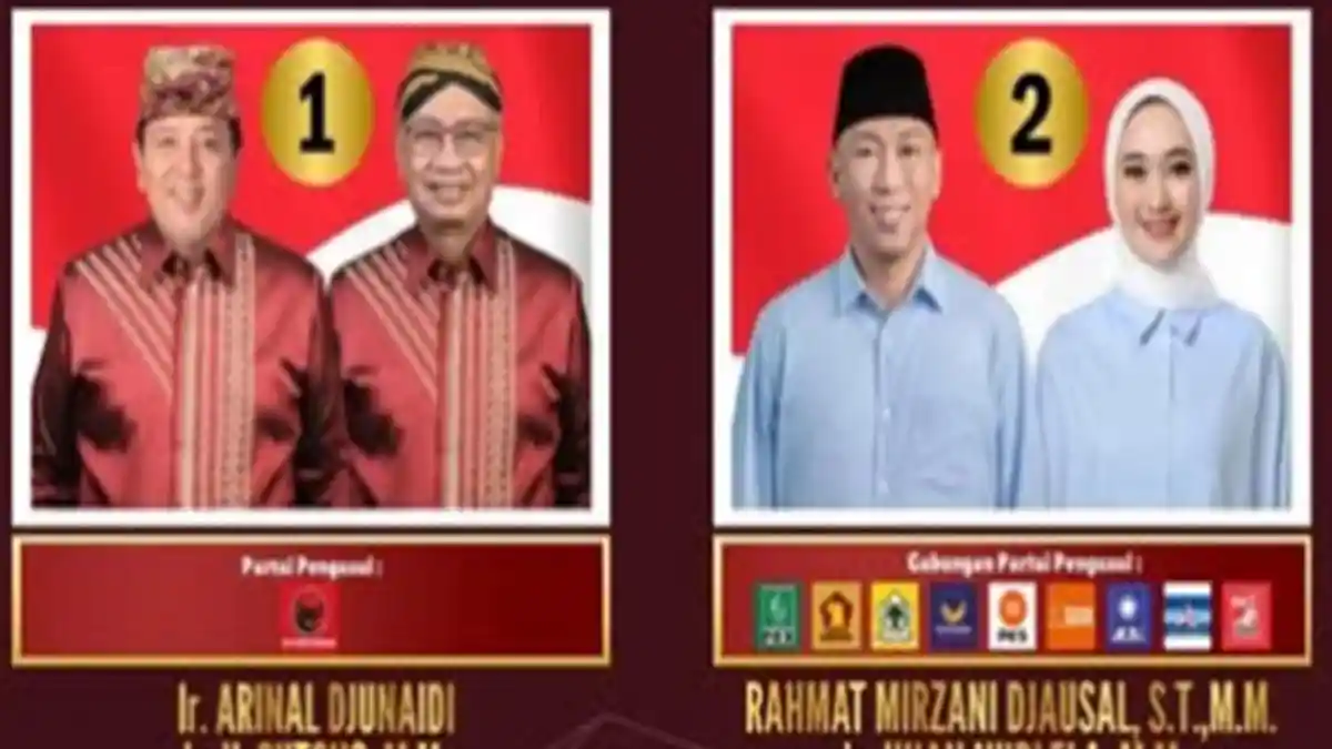 LINK Quick Count Pilkada Lampung 2024 Arinal Djunaidi-Sutono dan Mirhani Djausal-Jihan Nurlaela