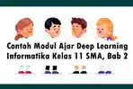 Contoh-Modul-Ajar-Deep-Learning-Informatika-Kelas-11-SMA-Bab-2.jpg