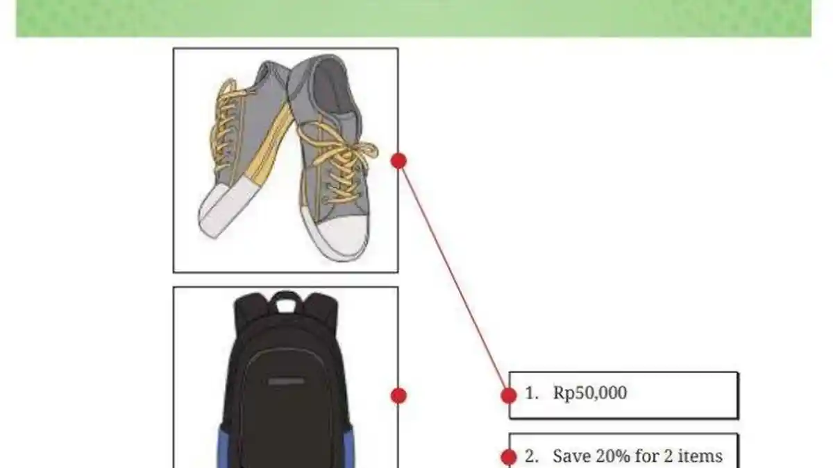 Soal Ujian Sekolah dan Kunci Jawaban Bahasa Inggris Kelas 9 Halaman 236 Kurikulum Merdeka