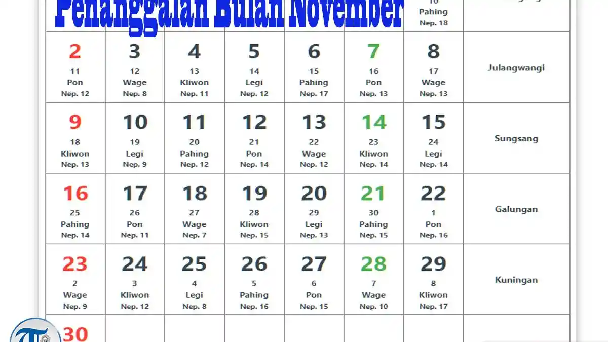 DAFTAR Hari Minggu Kalender Jawa, Hitungan Hari Baik dan Buruk Buat Acara, Weton dan Neptu