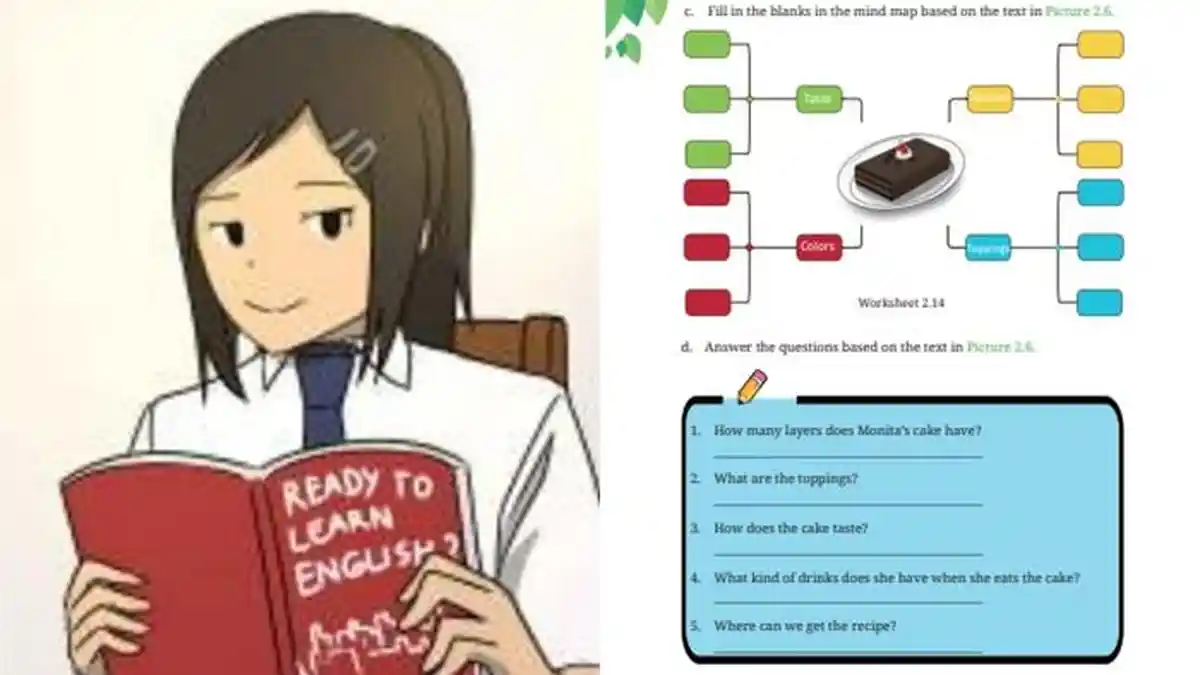 Kunci Jawaban Bahasa Inggris Kelas 7 SMP Halaman 78 Kurikulum Merdeka, Worksheet 2.14 dan 2.15