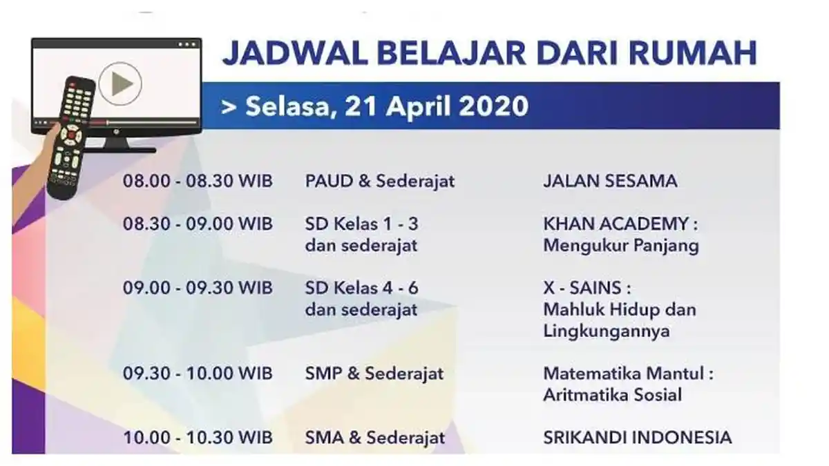 Live Streaming TVRI Belajar dari Rumah Selasa, 21 April 2020: Srikandi Indonesia, Pukul 10.00 WIB