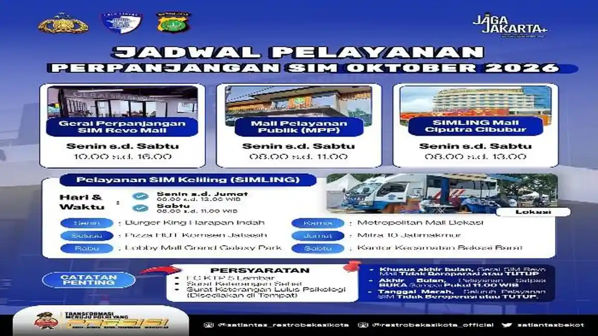 SIM Keliling Kota Bekasi Senin 19 Oktober 2026 di Burger King Harapan Indah