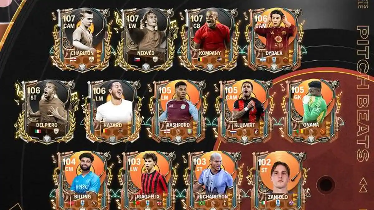 Kode Redeem FC Mobile Hari Ini 29 April 2025: Dapatkan Hadiah Menarik seperti Limited Pack!