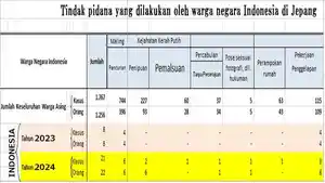 kejahatanwni1.jpg