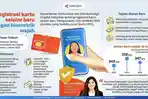 Infografik-Registrasi-Kartu-Seluler.jpg