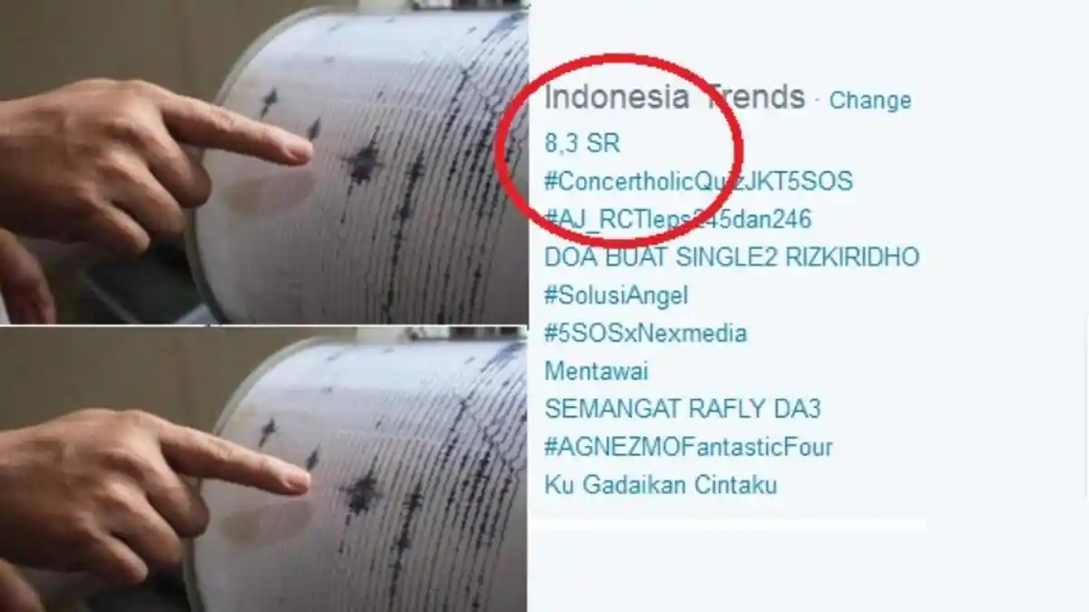 Gempa Bumi di Mentawai '8,3 SR' Jadi Trending Topic Twitter