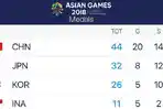 asian-games-2018_20180821_192428.jpg