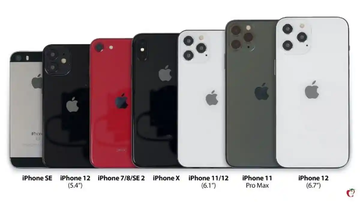 Daftar Harga iPhone Terbaru September 2020: Mulai iPhone 7 Plus hingga iPhone 11 Pro Max