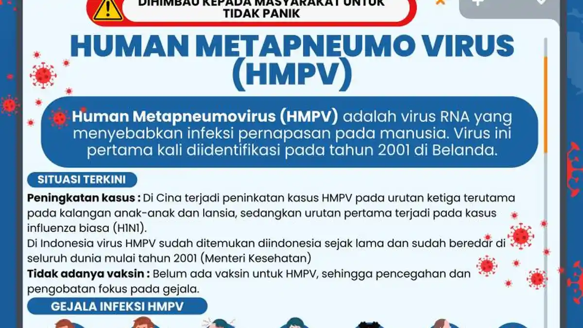 Antisipasi Virus HMPV, Dinkes Jember Minta Masyarakat Biasakan Bermasker