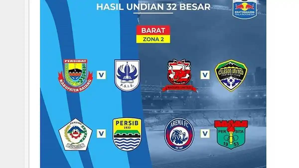 Jadwal Babak 32 Besar Piala Indonesia 2018/2019, Persija & Persib Beda Zona