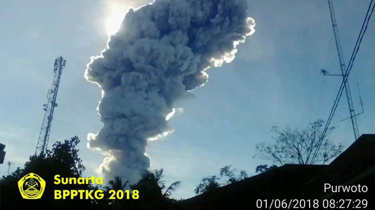 Kembali Meletus, Ini Detik-detik Erupsi Gunung Merapi Pada Jumat Pagi