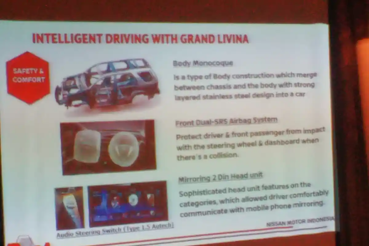 Teknologi Intelligent Mobility Sudah Tersemat di MPV Grand Livina