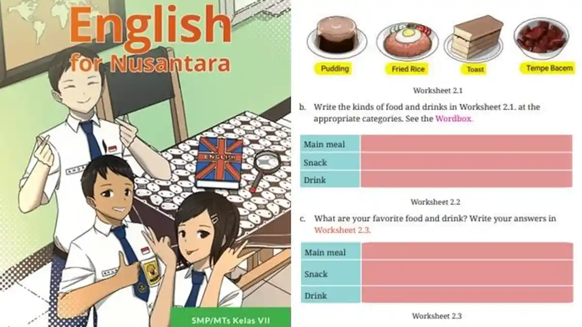 Kunci Jawaban Bahasa Inggris Kelas 7 Halaman 60 Kurikulum Merdeka, Section 1 Worksheet 2.2 dan 2.3