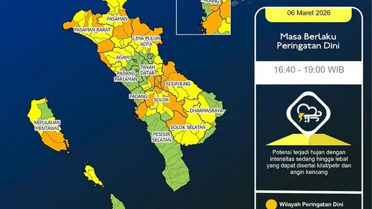 Peringatan Dini Cuaca Sumbar 6 Maret 2026: Hujan Lebat dan Angin Kencang Hantam Padang dan Solok