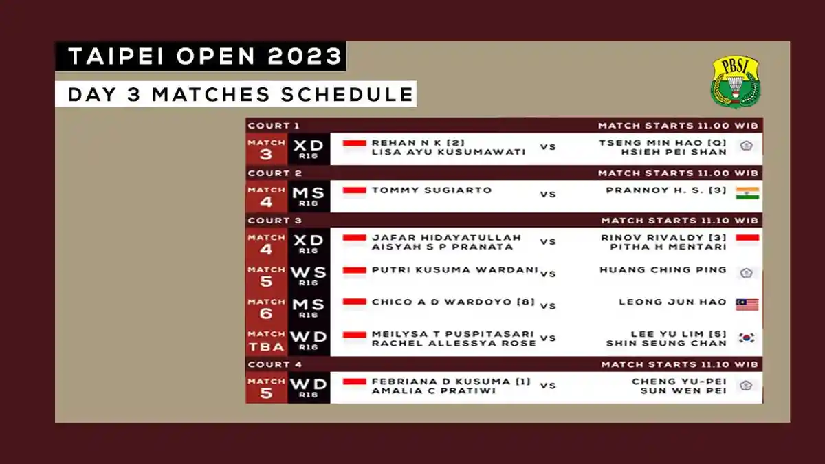 Live Streaming Taipei Open 2023 Hari Ini Putri KW vs Huang Ching Ping, Chico vs Leong Jun Hao
