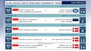 Jadwal-Arctic-Open-2024-babak-32-besar-wakil-Indonesia-Selasa-8-Oktober-2024.jpg