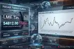 Grafik-harga-timah-dunia-13-Mei-2026.jpg