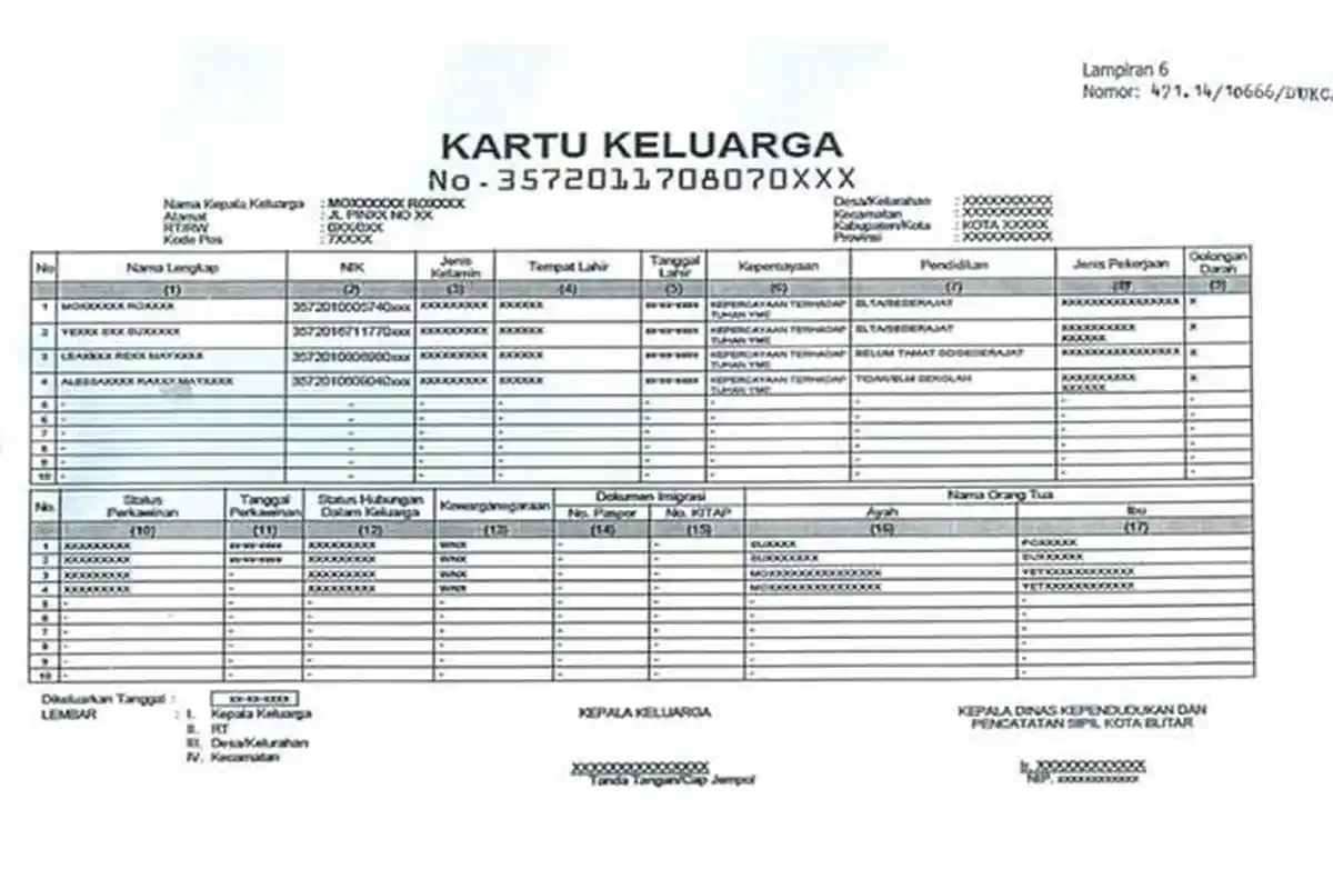 Cara Mudah Urus KK Hilang Kini Tak Perlu Lagi Datang ke Kantor Dukcapil, Bisa Langsung Cetak