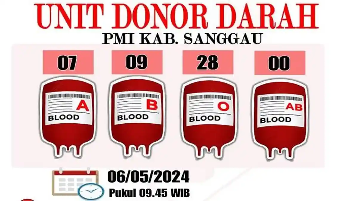 Update Stok Darah Semua Golongan di PMI Sanggau Hari Ini Senin 6 Mei 2024