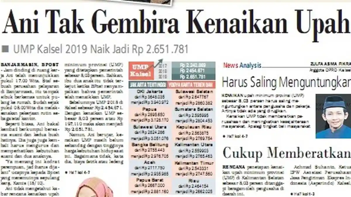 Sekitar 80 Ribu Pekerja Sudah Menerima Upah Setara UMP Kalsel