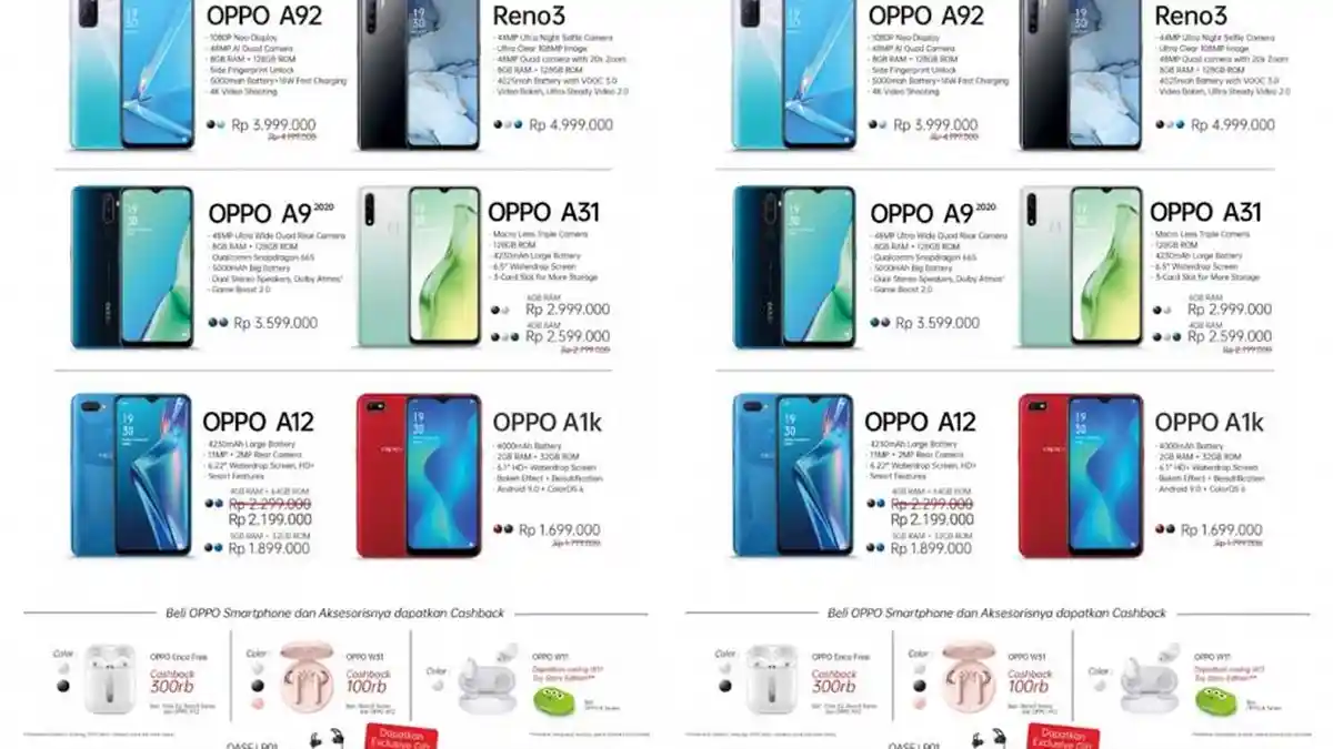 Berikut Lima Jenis HP OPPO Murah dengan Kualitas Bagus, Harga Mulai Rp1 Jutaan