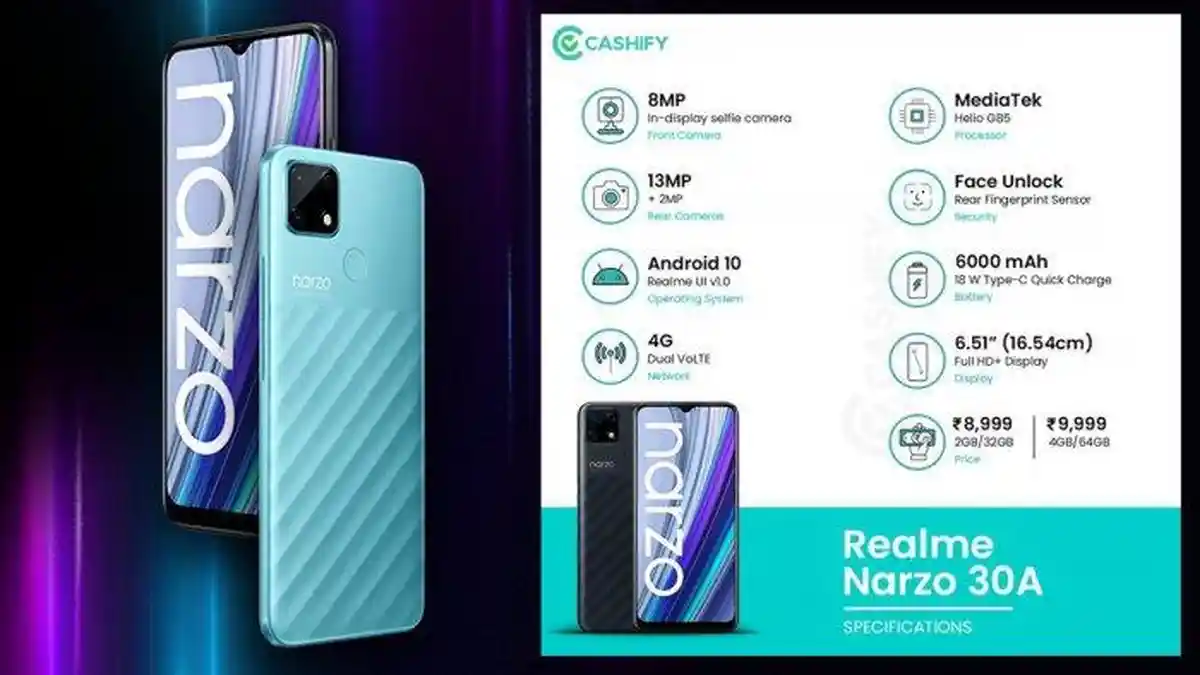 Daftar Harga HP Realme Terbaru Bulan Maret 2021, Realme Narzo, Realme Narzo 20 Pro, Realme Narzo 30A